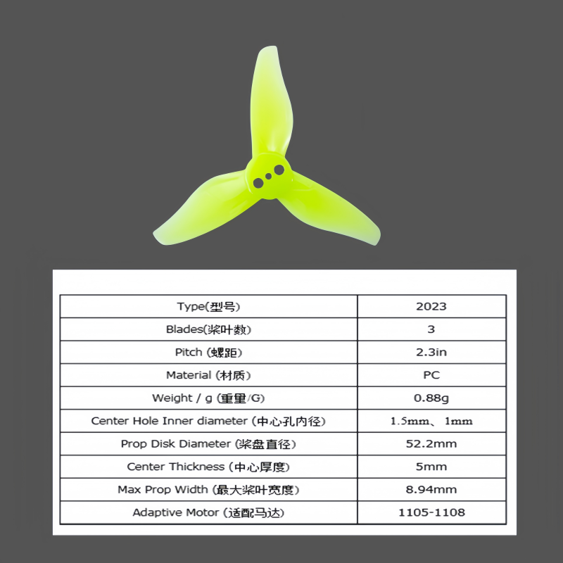 Gemfan 2023 三枚羽根 2インチプロペラ 3枚羽根 - Drone Racing Gate のレビューと価格