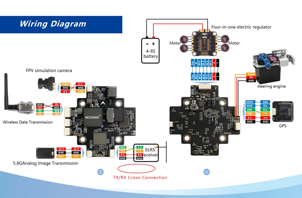 NCZOBOE Ai-FC-1 Ai ターミナル ガイダンス - Drone Racing Flight Controller のレビューと価格