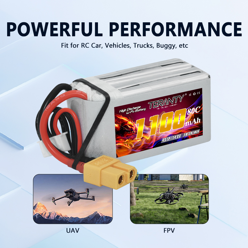 TERANTY 4S 1100mAh 80C/160C リポ - Drone Racing Battery のレビューと価格