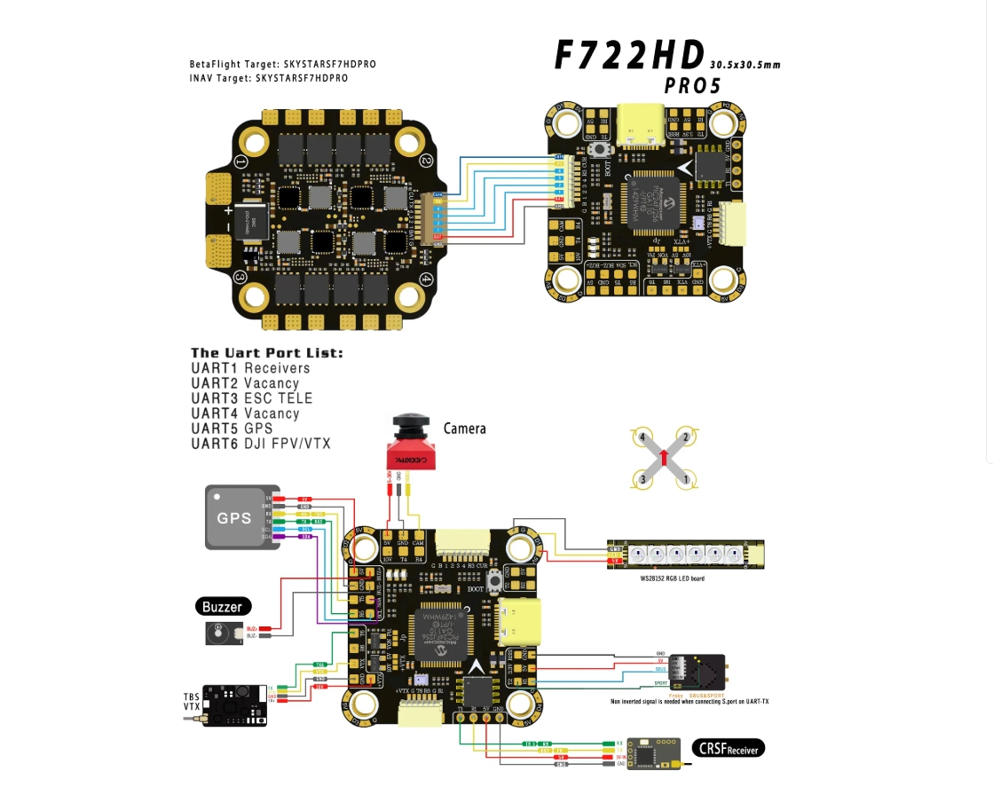 Skystars F7HD Pro5 フライトコントローラー - Drone Racing Esc のレビューと価格